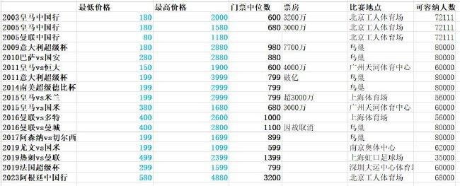 精品一区二区三区无卡乱码